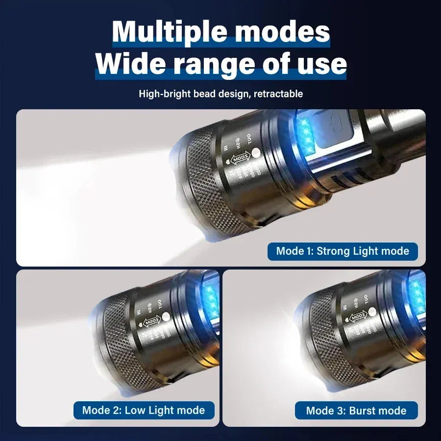 Collage describing three modes of the TurboBeam 2000 Tactical Flashlight showing high-bright bead design with retractable head, including strong light, low light and burst modes.