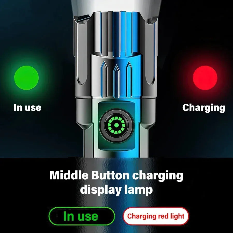 Graphic showing the middle button charging display lamp of the TurboBeam 2000 Tactical Flashlight with green 'In use' light and red 'Charging' light indicator.