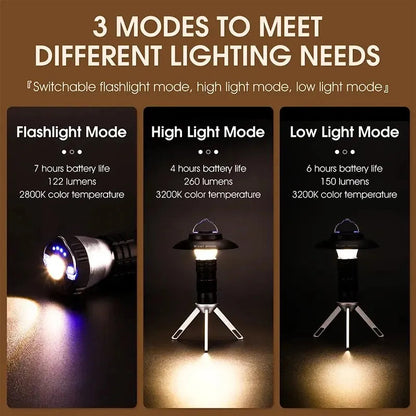 Infographic showing three lighting modes of the multifunction camping light: flashlight, high light and low light modes with battery life and lumens information