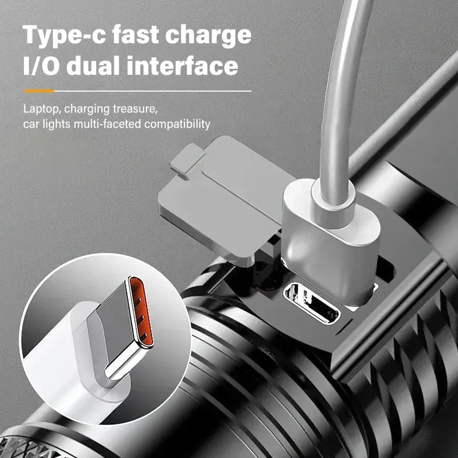 Close-up of the Type-C fast charge dual interface on the TurboBeam 2000 Tactical Flashlight showing compatibility with laptops, power banks and car lights.