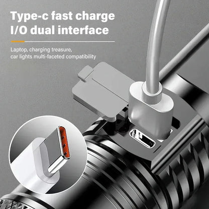 Close-up of the Type-C fast charge dual interface on the TurboBeam 2000 Tactical Flashlight showing compatibility with laptops, power banks and car lights.